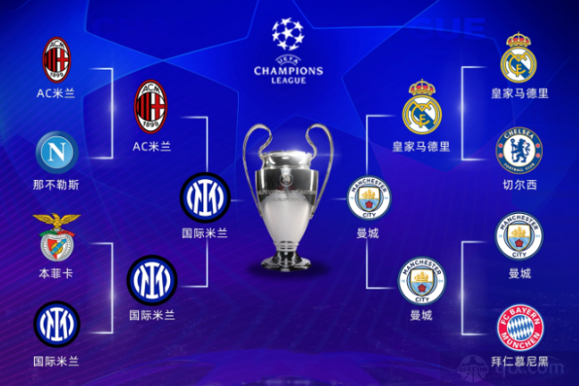 球员在与顶 球员在与顶